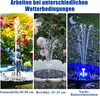 A collage showing a solar fountain operating in different conditions: bright sunlight, cloudy weather, and at night with LED lights. Produktbild-Vorschau
