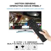 A hand holding a remote control in front of a television displaying a soccer game. Produktbild-Vorschau
