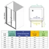 IMPTS Schwingtür Duschkabine 120x185cm Doppeltür Pendeltür Produktbild-Vorschau 5