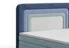 MOEBLO Boxspringbett, Polsterbett Kontinentalbett, Produktbild-Vorschau 5