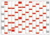 XXL Wandkalender DIN A0 2027 (rot2) große Tageskästchen Produktbild-Vorschau 1