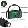 A green emergency radio with various features labeled. Produktbild-Vorschau