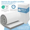 ELONEO Topper de matelas viscoélastique 80x190cm, Voir les images du produit 7