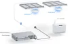 Ubiquiti Access-Point UniFi UAP-nanoHD 802.11ac Wave 2 Anteprima dell’immagine prodotto 18