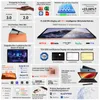 Tablet Blackview ZENO 5, 11 cali, 4G SIM, wyświetlacz IPS Podgląd zdjęcia produktu 2