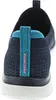 Skechers Summits Sneaker Blue Náhled obrázku produktu 18