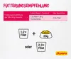 Josera 70gx16 Filet Huhn mit Rind Pouch Produktbild-Vorschau 5