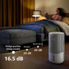 Philips PureProtect Water 3400 Serie 2-in-1 AC3420/10 Produktbild-Vorschau 18