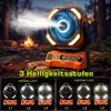 20000mAh Camping Ventilator Akku mit Licht, 0-100 Stufen Produktbild-Vorschau 4