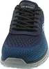 Skechers Sneakers 233038-NVBL in Navy Mesh / Synthetic / Náhled obrázku produktu 19