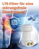 MegaSat Twin-LNB HD-Profi Numero di abbonati: 2 Attacco di Anteprima dell’immagine prodotto 7