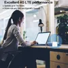 Strong 4GROUTER300M 4G LTE Mini Router Wi-Fi 300 - 1 Podgląd zdjęcia produktu 11