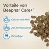 Beaphar Care+ Rabbit Senior Náhľad obrázku produktu 5