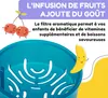 Schmatzfatz Gourde Sport, Bouteille d'Eau Sport qui Garde Voir les images du produit 6
