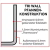 Vogue Mini Triwall Sauteuse 150ml Produktbild-Vorschau 9
