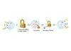 Asus SDRW-08D2S-U LITE Extern DVD-Brenner - 1 x packung - Produktbild-Vorschau 10