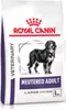 ROYAL CANIN Hondenvoer Neutered Adult Large VHN - droogvoer Productafbeelding-voorbeeld 9