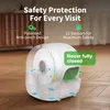 Petkit Purobot Max Pro 2 Toilette automatique Voir les images du produit 4