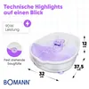 A marketing image showcasing a foot bath with various features highlighted by text and icons. Náhľad obrázku produktu
