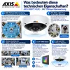 Axis 02018-001, IP-Sicherheitskamera, Drinnen, Produktbild-Vorschau 9