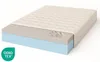 A cross-section of a mattress showing its different foam layers and a section of the OEKO-TEX logo. Produktbild-Vorschau