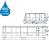 Piscina Power Steel Swim Vista Series II Ovale effetto Anteprima dell’immagine prodotto 23