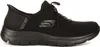 SKECHERS SLIP-INS - SUMMITS NEW DAILY Čierna Náhľad obrázku produktu 19