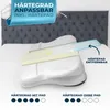Glückstoff® Orthopädisches Kissen [Innovationspreis für Produktbild-Vorschau 2