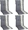 Set 4 x Garden A nie. grau 50 % Baumwolle, 45 % Polyester Produktbild-Vorschau 1