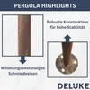 Close-up images of a pergola's metal construction, highlighting its features with German text descriptions and a brand logo. Produktbild-Vorschau