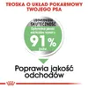 Marketing image for dog food, highlighting digestive care benefits. Náhľad obrázku produktu