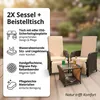 Mucola zestaw wypoczynkowy 2 fotele i stolik polirattanowy Podgląd zdjęcia produktu 11