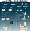 YARDIN Hebeanlage Fäkalienpumpe Haushaltspumpe Fäkalien Produktbild-Vorschau 5