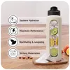 Asbirg | Glas Protein Shaker 700ml – BPA-frei, Produktbild-Vorschau 4