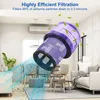 2 Stück Filter für Dyson V11 Absolute Torque Drive Produktbild-Vorschau 3