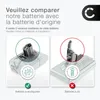 CELLONIC 1x Batterie pour Aspirateur Compatible avec Dyson Voir les images du produit 6