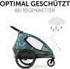 Dryk Duo Raincover 55000 Voir les images du produit 5