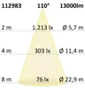 ISOLED LED Fluter Prismatic 100W, neutralweiß, IP66 Produktbild-Vorschau 7