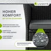 Marketing image for a garden bench, highlighting comfort features and water-repellent material. Náhľad obrázku produktu