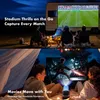 Two scenes showing people using a projector in different outdoor settings: one by a camper watching a soccer game on a large screen, and another in a tent watching a movie. Náhled obrázku produktu