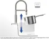 Villeroy & Boch 92800005 Küchenarmatur Steel Expert 2.0 Produktbild-Vorschau 7