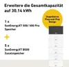 SunEnergyXT 500 All in One Kopfspeicher 5 kWh / 800 W Solar Produktbild-Vorschau 4