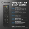 A remote control is shown next to a list of compatible devices. Produktbild-Vorschau