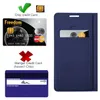 A collage of images showing a blue phone case with a card slot, a credit card with a chip, and a credit card without a chip. Náhled obrázku produktu