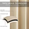 Diagram showing the layers of a triple weave fabric. Náhled obrázku produktu