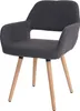 Sedia da sala da pranzo HWC-A50 II, sedia da cucina, design Anteprima dell’immagine prodotto 1