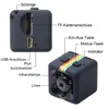A diagram showing a mini camera with labels pointing to its various parts and functions. Produktbild-Vorschau