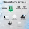 Extralink 8-poorts Gigabit PoE Injector 8× 1000 Mbps, PoE+ Productafbeelding-voorbeeld 2