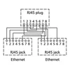 METZ CONNECT Cable Sharing Adapter pnp3, Ethernet/Ethernet, Produktbild-Vorschau 5