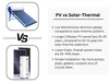 Solárny DC Elix 60 L Fotovoltaický ohrievač vody – PV Náhľad obrázku produktu 17